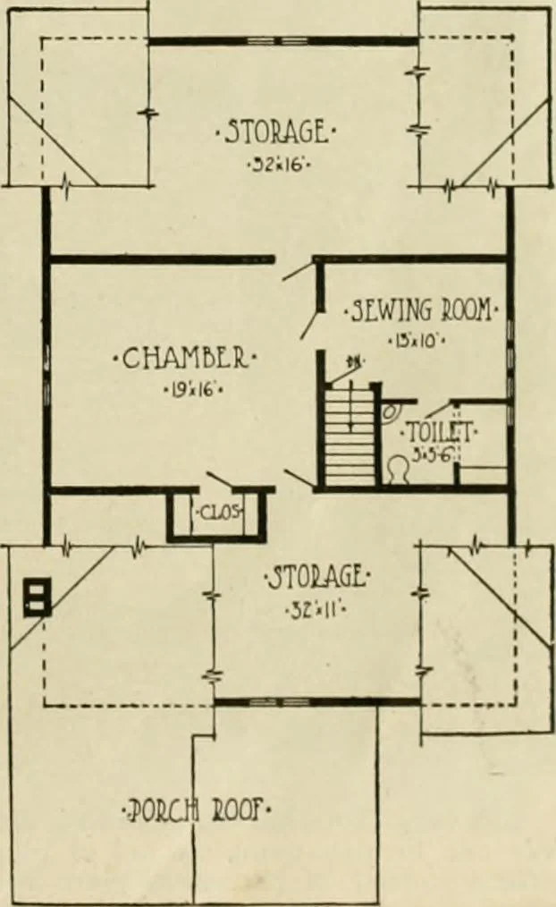 An illustration from Guaranteed building plans with interior views and details : a standard collection of new, original and artistic designs of cottages, bungalows, residences and flats of frame, brick, cement, plaster, concrete blocks, hollow tile, stucco, etc. and farm buildings of all descriptions together with interior and exterior details and interior views arranged and described by William A. Radford., 1915, leaf 10