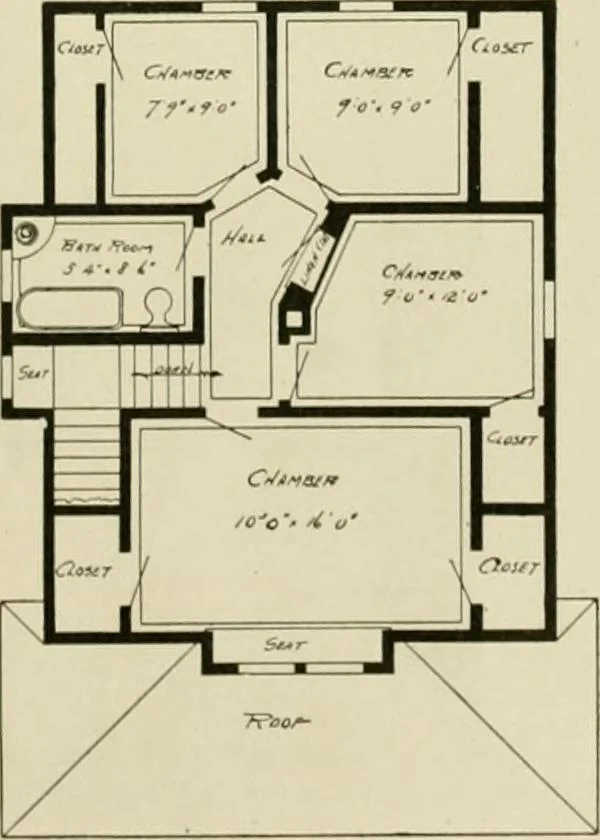 An illustration from Guaranteed building plans with interior views and details : a standard collection of new, original and artistic designs of cottages, bungalows, residences and flats of frame, brick, cement, plaster, concrete blocks, hollow tile, stucco, etc. and farm buildings of all descriptions together with interior and exterior details and interior views arranged and described by William A. Radford., 1915, leaf 100