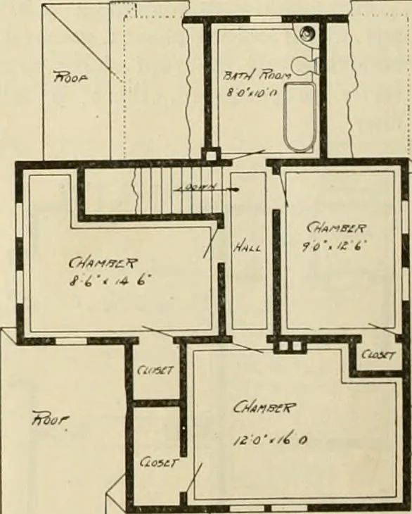 An illustration from Guaranteed building plans with interior views and details : a standard collection of new, original and artistic designs of cottages, bungalows, residences and flats of frame, brick, cement, plaster, concrete blocks, hollow tile, stucco, etc. and farm buildings of all descriptions together with interior and exterior details and interior views arranged and described by William A. Radford., 1915, leaf 101