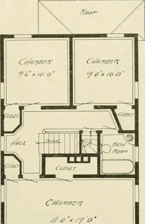 An illustration from Guaranteed building plans with interior views and details : a standard collection of new, original and artistic designs of cottages, bungalows, residences and flats of frame, brick, cement, plaster, concrete blocks, hollow tile, stucco, etc. and farm buildings of all descriptions together with interior and exterior details and interior views arranged and described by William A. Radford., 1915, leaf 102