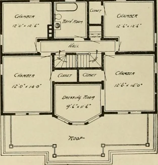 An illustration from Guaranteed building plans with interior views and details : a standard collection of new, original and artistic designs of cottages, bungalows, residences and flats of frame, brick, cement, plaster, concrete blocks, hollow tile, stucco, etc. and farm buildings of all descriptions together with interior and exterior details and interior views arranged and described by William A. Radford., 1915, leaf 103