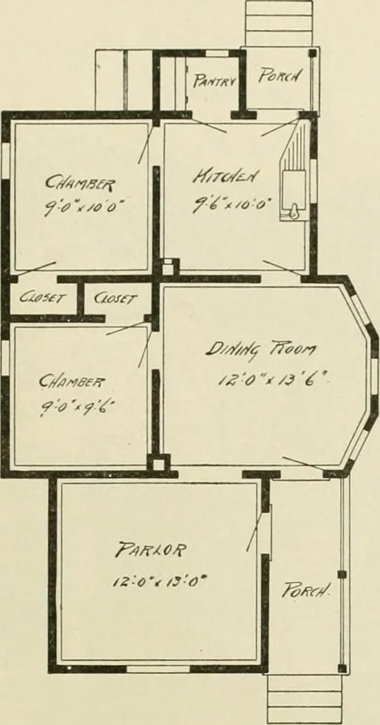 An illustration from Guaranteed building plans with interior views and details : a standard collection of new, original and artistic designs of cottages, bungalows, residences and flats of frame, brick, cement, plaster, concrete blocks, hollow tile, stucco, etc. and farm buildings of all descriptions together with interior and exterior details and interior views arranged and described by William A. Radford., 1915, leaf 104