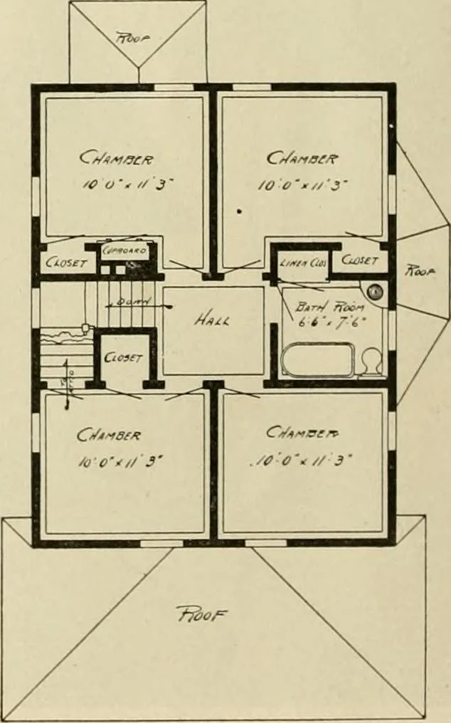 An illustration from Guaranteed building plans with interior views and details : a standard collection of new, original and artistic designs of cottages, bungalows, residences and flats of frame, brick, cement, plaster, concrete blocks, hollow tile, stucco, etc. and farm buildings of all descriptions together with interior and exterior details and interior views arranged and described by William A. Radford., 1915, leaf 105