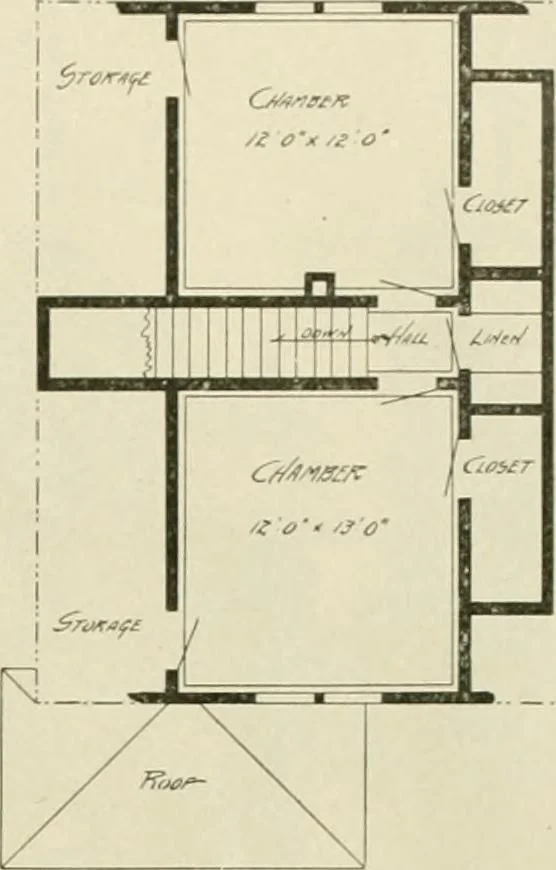 An illustration from Guaranteed building plans with interior views and details : a standard collection of new, original and artistic designs of cottages, bungalows, residences and flats of frame, brick, cement, plaster, concrete blocks, hollow tile, stucco, etc. and farm buildings of all descriptions together with interior and exterior details and interior views arranged and described by William A. Radford., 1915, leaf 106