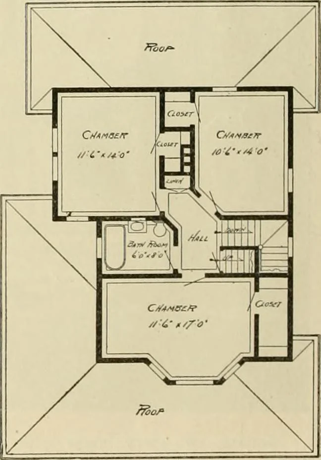 An illustration from Guaranteed building plans with interior views and details : a standard collection of new, original and artistic designs of cottages, bungalows, residences and flats of frame, brick, cement, plaster, concrete blocks, hollow tile, stucco, etc. and farm buildings of all descriptions together with interior and exterior details and interior views arranged and described by William A. Radford., 1915, leaf 113