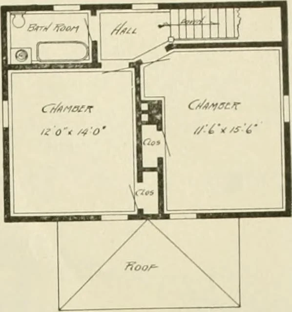 An illustration from Guaranteed building plans with interior views and details : a standard collection of new, original and artistic designs of cottages, bungalows, residences and flats of frame, brick, cement, plaster, concrete blocks, hollow tile, stucco, etc. and farm buildings of all descriptions together with interior and exterior details and interior views arranged and described by William A. Radford., 1915, leaf 114