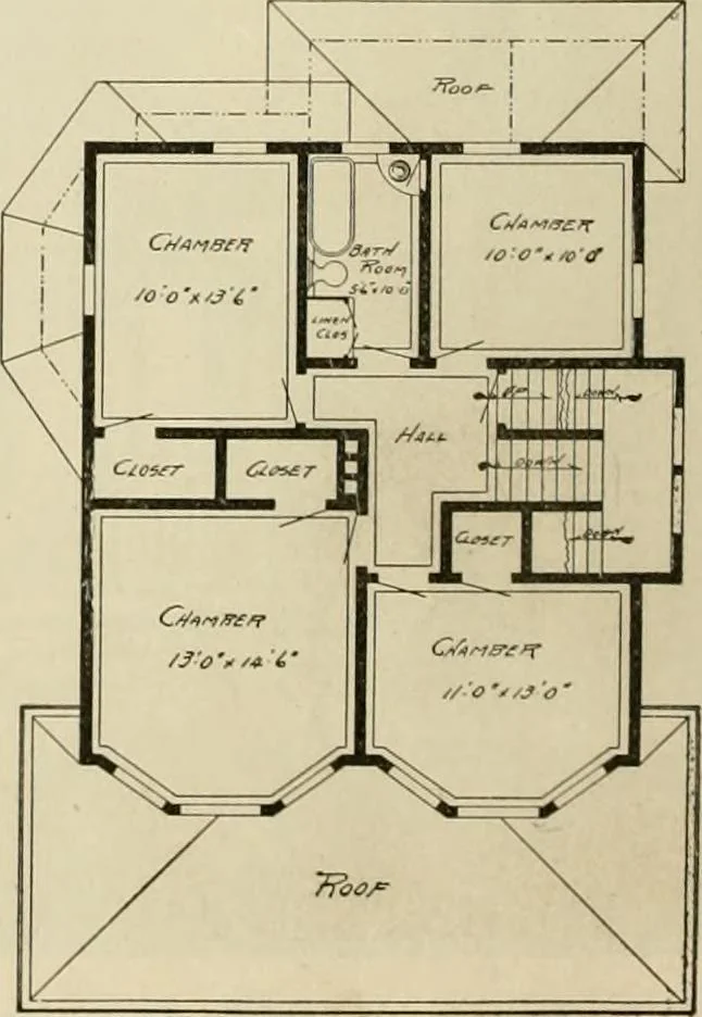 An illustration from Guaranteed building plans with interior views and details : a standard collection of new, original and artistic designs of cottages, bungalows, residences and flats of frame, brick, cement, plaster, concrete blocks, hollow tile, stucco, etc. and farm buildings of all descriptions together with interior and exterior details and interior views arranged and described by William A. Radford., 1915, leaf 115