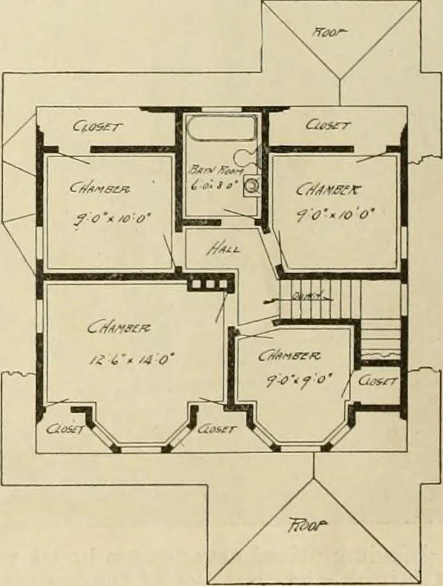 An illustration from Guaranteed building plans with interior views and details : a standard collection of new, original and artistic designs of cottages, bungalows, residences and flats of frame, brick, cement, plaster, concrete blocks, hollow tile, stucco, etc. and farm buildings of all descriptions together with interior and exterior details and interior views arranged and described by William A. Radford., 1915, leaf 117