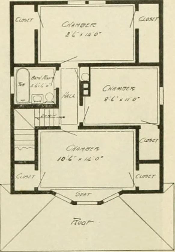 An illustration from Guaranteed building plans with interior views and details : a standard collection of new, original and artistic designs of cottages, bungalows, residences and flats of frame, brick, cement, plaster, concrete blocks, hollow tile, stucco, etc. and farm buildings of all descriptions together with interior and exterior details and interior views arranged and described by William A. Radford., 1915, leaf 118