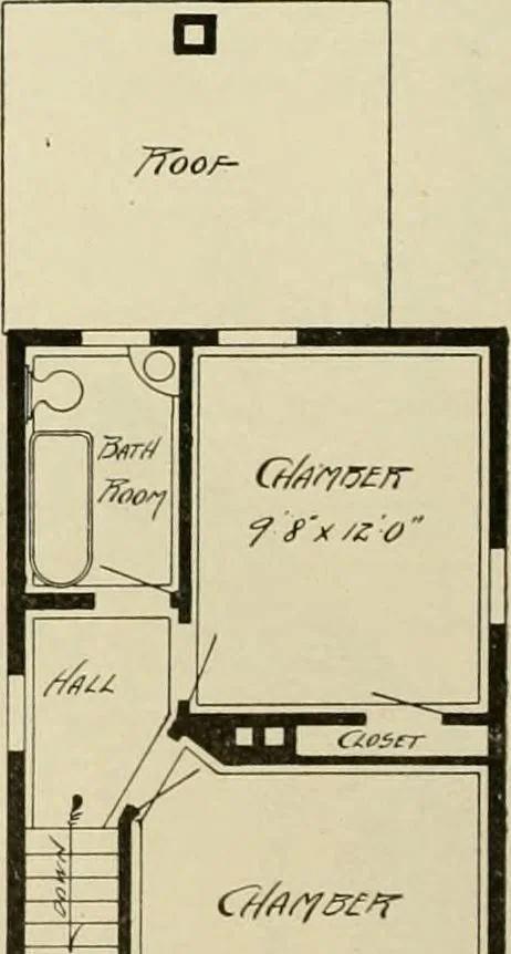 An illustration from Guaranteed building plans with interior views and details : a standard collection of new, original and artistic designs of cottages, bungalows, residences and flats of frame, brick, cement, plaster, concrete blocks, hollow tile, stucco, etc. and farm buildings of all descriptions together with interior and exterior details and interior views arranged and described by William A. Radford., 1915, leaf 121