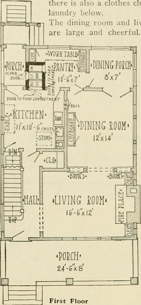 An illustration from Guaranteed building plans with interior views and details : a standard collection of new, original and artistic designs of cottages, bungalows, residences and flats of frame, brick, cement, plaster, concrete blocks, hollow tile, stucco, etc. and farm buildings of all descriptions together with interior and exterior details and interior views arranged and described by William A. Radford., 1915, leaf 137