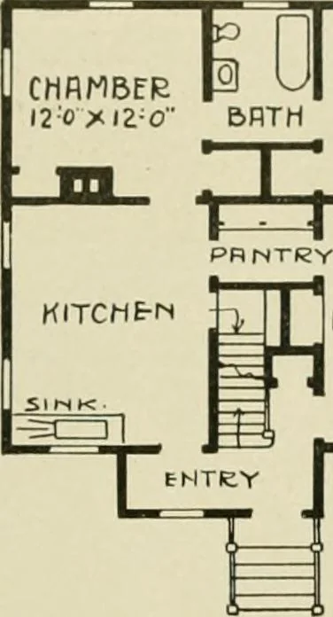 An illustration from Guaranteed building plans with interior views and details : a standard collection of new, original and artistic designs of cottages, bungalows, residences and flats of frame, brick, cement, plaster, concrete blocks, hollow tile, stucco, etc. and farm buildings of all descriptions together with interior and exterior details and interior views arranged and described by William A. Radford., 1915, leaf 14