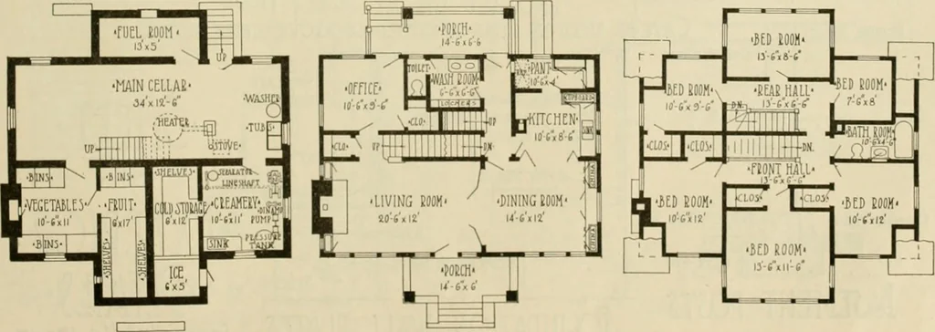 An illustration from Guaranteed building plans with interior views and details : a standard collection of new, original and artistic designs of cottages, bungalows, residences and flats of frame, brick, cement, plaster, concrete blocks, hollow tile, stucco, etc. and farm buildings of all descriptions together with interior and exterior details and interior views arranged and described by William A. Radford., 1915, leaf 152