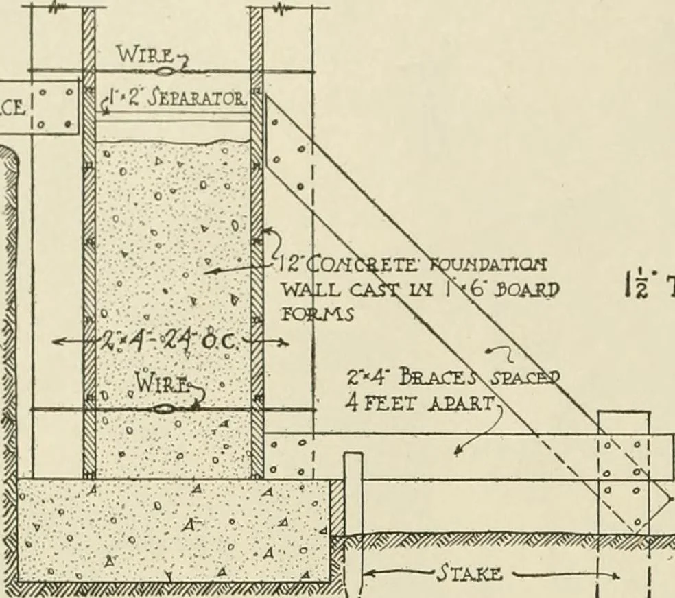 An illustration from Guaranteed building plans with interior views and details : a standard collection of new, original and artistic designs of cottages, bungalows, residences and flats of frame, brick, cement, plaster, concrete blocks, hollow tile, stucco, etc. and farm buildings of all descriptions together with interior and exterior details and interior views arranged and described by William A. Radford., 1915, leaf 153