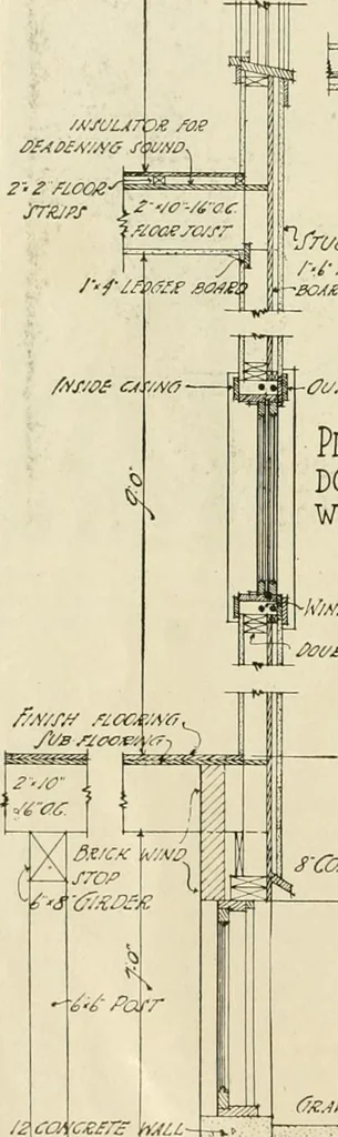 An illustration from Guaranteed building plans with interior views and details : a standard collection of new, original and artistic designs of cottages, bungalows, residences and flats of frame, brick, cement, plaster, concrete blocks, hollow tile, stucco, etc. and farm buildings of all descriptions together with interior and exterior details and interior views arranged and described by William A. Radford., 1915, leaf 17