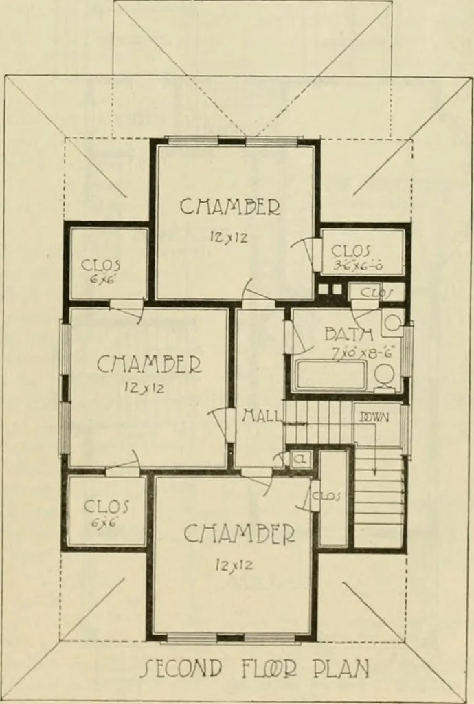 An illustration from Guaranteed building plans with interior views and details : a standard collection of new, original and artistic designs of cottages, bungalows, residences and flats of frame, brick, cement, plaster, concrete blocks, hollow tile, stucco, etc. and farm buildings of all descriptions together with interior and exterior details and interior views arranged and described by William A. Radford., 1915, leaf 170
