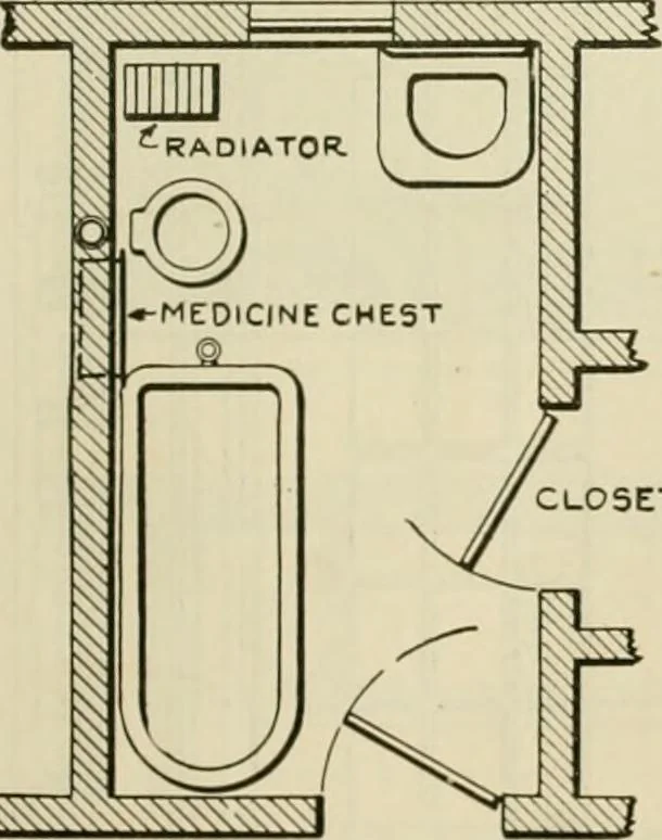 An illustration from Guaranteed building plans with interior views and details : a standard collection of new, original and artistic designs of cottages, bungalows, residences and flats of frame, brick, cement, plaster, concrete blocks, hollow tile, stucco, etc. and farm buildings of all descriptions together with interior and exterior details and interior views arranged and described by William A. Radford., 1915, leaf 172