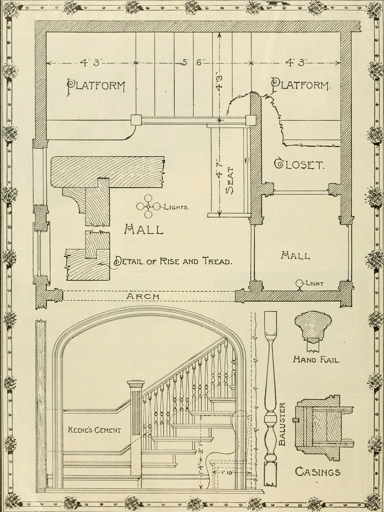 An illustration from Guaranteed building plans with interior views and details : a standard collection of new, original and artistic designs of cottages, bungalows, residences and flats of frame, brick, cement, plaster, concrete blocks, hollow tile, stucco, etc. and farm buildings of all descriptions together with interior and exterior details and interior views arranged and described by William A. Radford., 1915, leaf 175