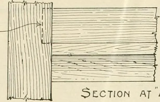 An illustration from Guaranteed building plans with interior views and details : a standard collection of new, original and artistic designs of cottages, bungalows, residences and flats of frame, brick, cement, plaster, concrete blocks, hollow tile, stucco, etc. and farm buildings of all descriptions together with interior and exterior details and interior views arranged and described by William A. Radford., 1915, leaf 179