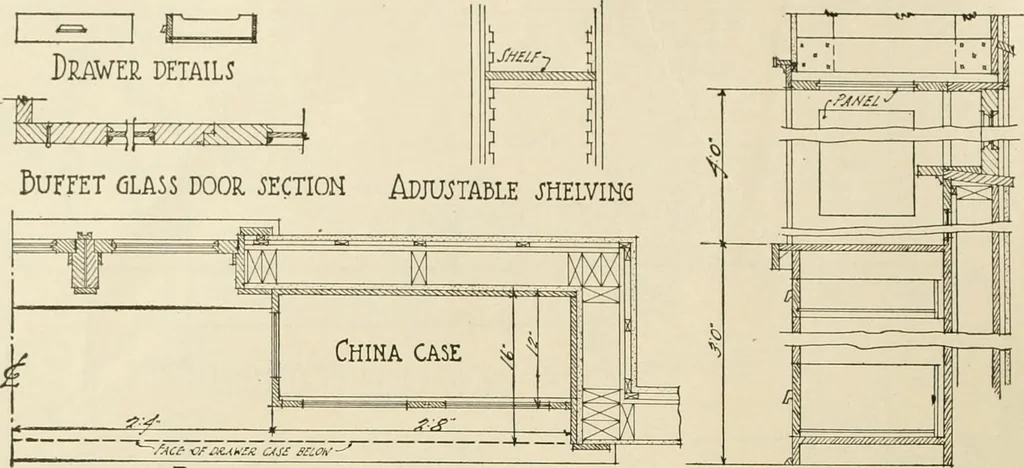 An illustration from Guaranteed building plans with interior views and details : a standard collection of new, original and artistic designs of cottages, bungalows, residences and flats of frame, brick, cement, plaster, concrete blocks, hollow tile, stucco, etc. and farm buildings of all descriptions together with interior and exterior details and interior views arranged and described by William A. Radford., 1915, leaf 19