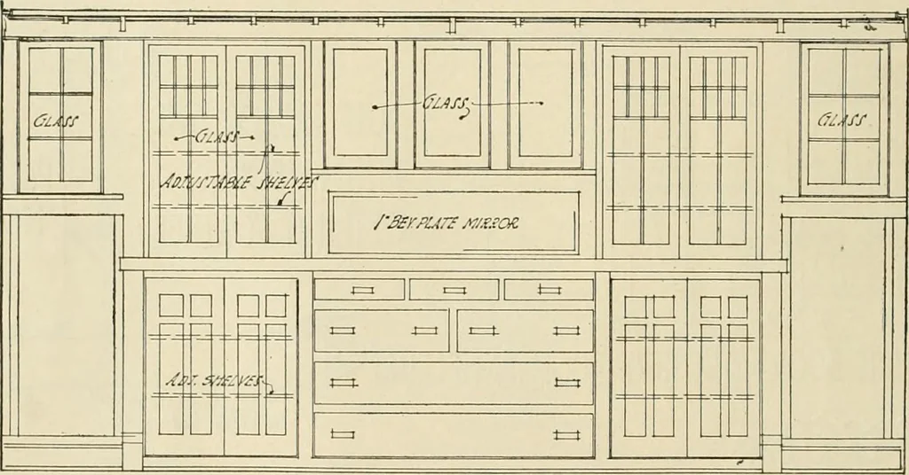 An illustration from Guaranteed building plans with interior views and details : a standard collection of new, original and artistic designs of cottages, bungalows, residences and flats of frame, brick, cement, plaster, concrete blocks, hollow tile, stucco, etc. and farm buildings of all descriptions together with interior and exterior details and interior views arranged and described by William A. Radford., 1915, leaf 19
