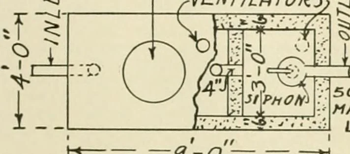 An illustration from Guaranteed building plans with interior views and details : a standard collection of new, original and artistic designs of cottages, bungalows, residences and flats of frame, brick, cement, plaster, concrete blocks, hollow tile, stucco, etc. and farm buildings of all descriptions together with interior and exterior details and interior views arranged and described by William A. Radford., 1915, leaf 196