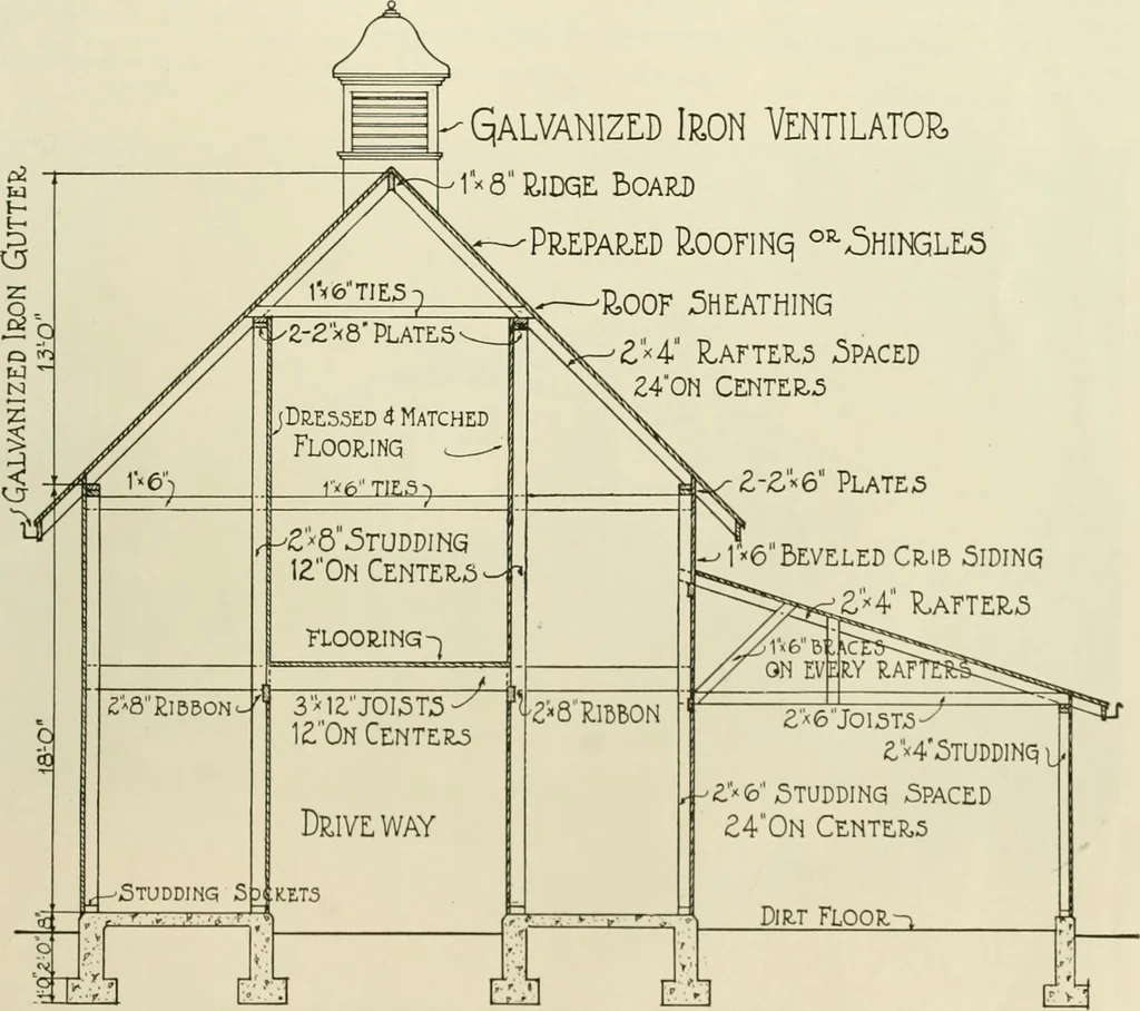 An illustration from Guaranteed building plans with interior views and details : a standard collection of new, original and artistic designs of cottages, bungalows, residences and flats of frame, brick, cement, plaster, concrete blocks, hollow tile, stucco, etc. and farm buildings of all descriptions together with interior and exterior details and interior views arranged and described by William A. Radford., 1915, leaf 202