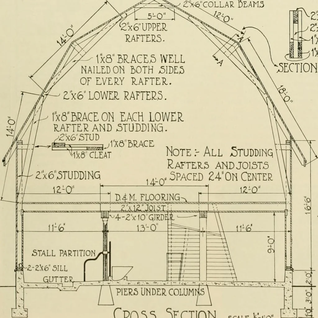 An illustration from Guaranteed building plans with interior views and details : a standard collection of new, original and artistic designs of cottages, bungalows, residences and flats of frame, brick, cement, plaster, concrete blocks, hollow tile, stucco, etc. and farm buildings of all descriptions together with interior and exterior details and interior views arranged and described by William A. Radford., 1915, leaf 204