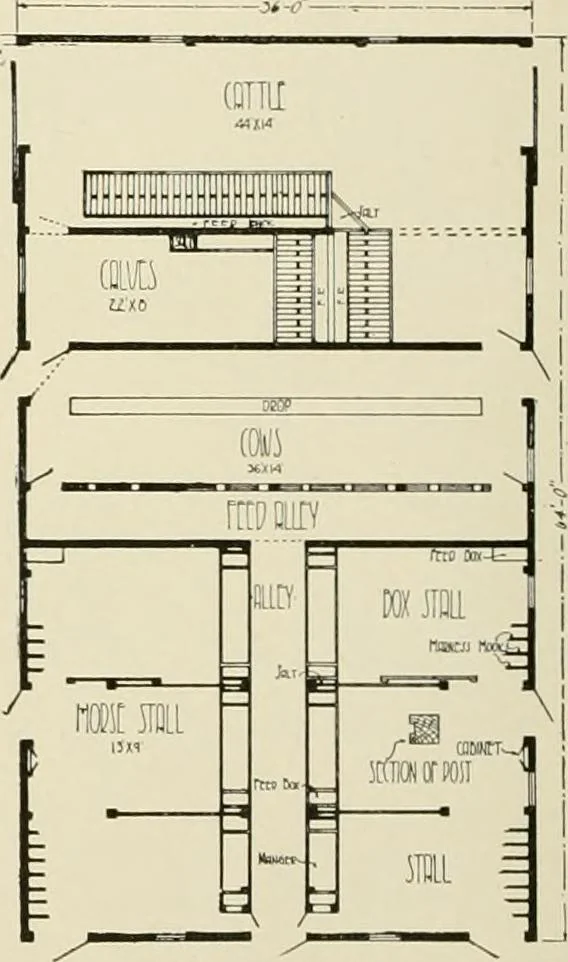 An illustration from Guaranteed building plans with interior views and details : a standard collection of new, original and artistic designs of cottages, bungalows, residences and flats of frame, brick, cement, plaster, concrete blocks, hollow tile, stucco, etc. and farm buildings of all descriptions together with interior and exterior details and interior views arranged and described by William A. Radford., 1915, leaf 205