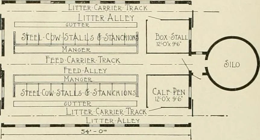 An illustration from Guaranteed building plans with interior views and details : a standard collection of new, original and artistic designs of cottages, bungalows, residences and flats of frame, brick, cement, plaster, concrete blocks, hollow tile, stucco, etc. and farm buildings of all descriptions together with interior and exterior details and interior views arranged and described by William A. Radford., 1915, leaf 209