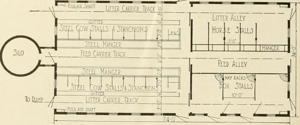 An illustration from Guaranteed building plans with interior views and details : a standard collection of new, original and artistic designs of cottages, bungalows, residences and flats of frame, brick, cement, plaster, concrete blocks, hollow tile, stucco, etc. and farm buildings of all descriptions together with interior and exterior details and interior views arranged and described by William A. Radford., 1915, leaf 211