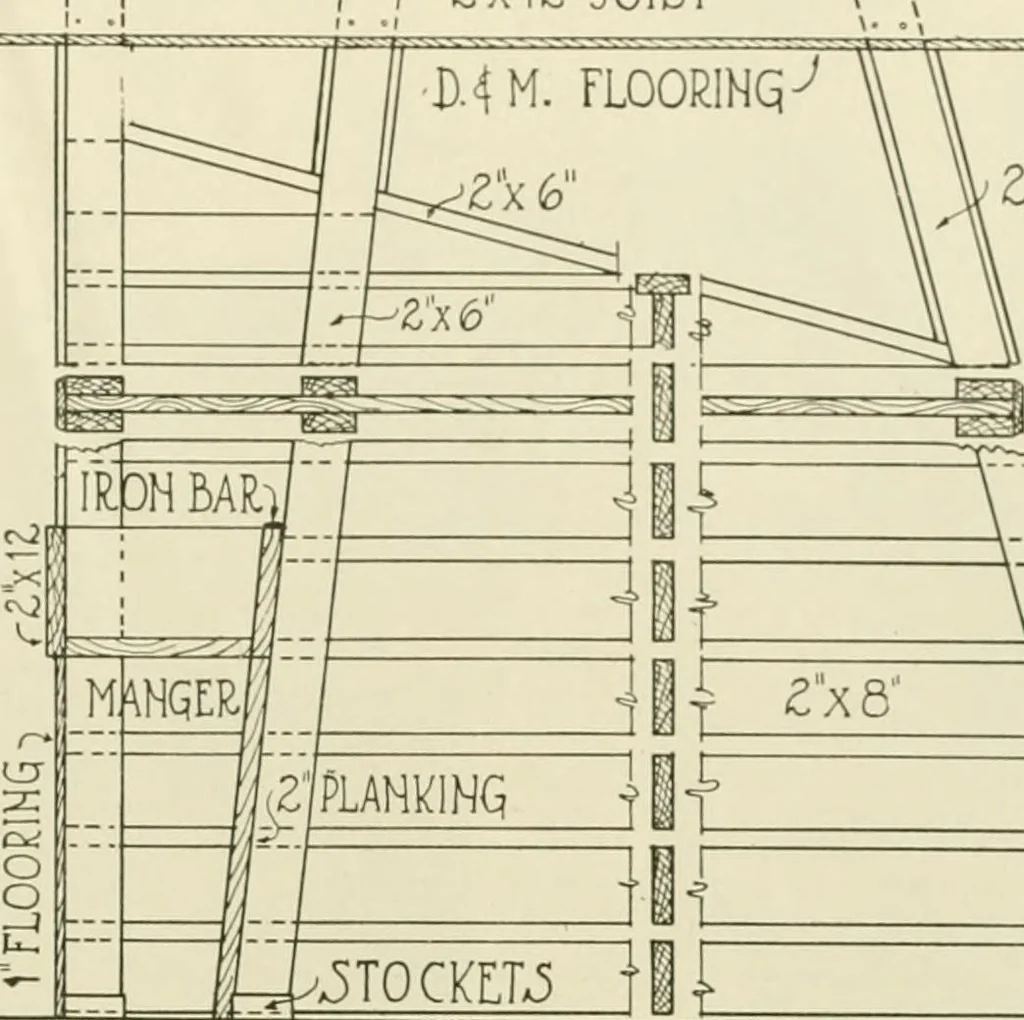 An illustration from Guaranteed building plans with interior views and details : a standard collection of new, original and artistic designs of cottages, bungalows, residences and flats of frame, brick, cement, plaster, concrete blocks, hollow tile, stucco, etc. and farm buildings of all descriptions together with interior and exterior details and interior views arranged and described by William A. Radford., 1915, leaf 212