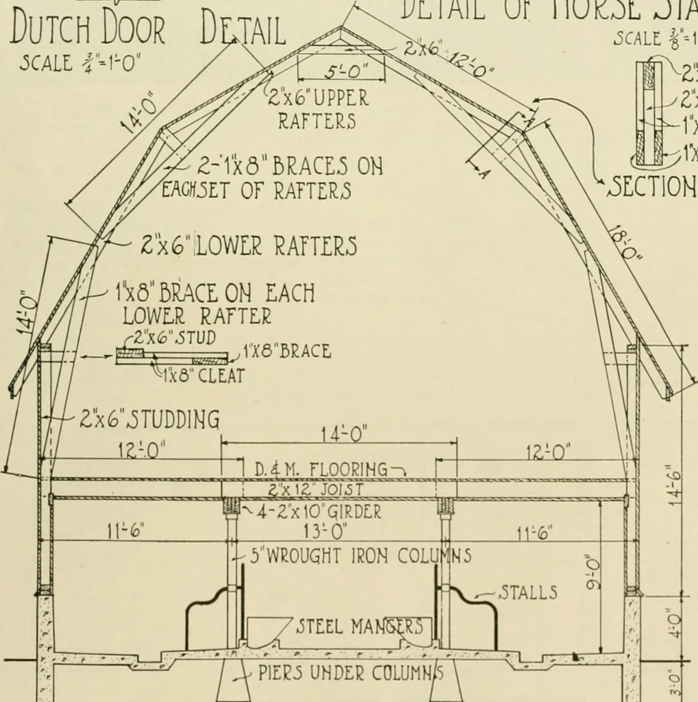 An illustration from Guaranteed building plans with interior views and details : a standard collection of new, original and artistic designs of cottages, bungalows, residences and flats of frame, brick, cement, plaster, concrete blocks, hollow tile, stucco, etc. and farm buildings of all descriptions together with interior and exterior details and interior views arranged and described by William A. Radford., 1915, leaf 212