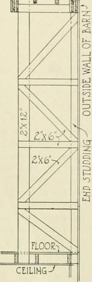 An illustration from Guaranteed building plans with interior views and details : a standard collection of new, original and artistic designs of cottages, bungalows, residences and flats of frame, brick, cement, plaster, concrete blocks, hollow tile, stucco, etc. and farm buildings of all descriptions together with interior and exterior details and interior views arranged and described by William A. Radford., 1915, leaf 214