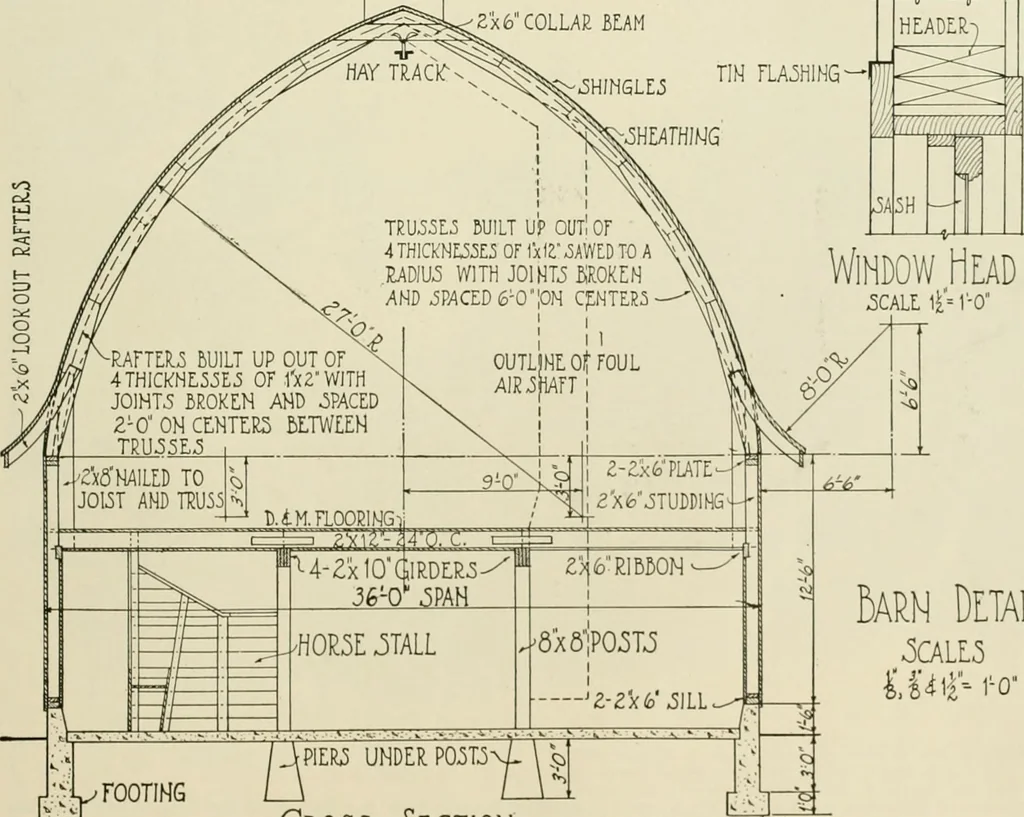 An illustration from Guaranteed building plans with interior views and details : a standard collection of new, original and artistic designs of cottages, bungalows, residences and flats of frame, brick, cement, plaster, concrete blocks, hollow tile, stucco, etc. and farm buildings of all descriptions together with interior and exterior details and interior views arranged and described by William A. Radford., 1915, leaf 214