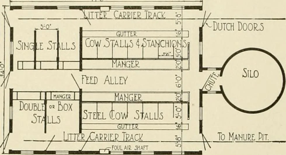 An illustration from Guaranteed building plans with interior views and details : a standard collection of new, original and artistic designs of cottages, bungalows, residences and flats of frame, brick, cement, plaster, concrete blocks, hollow tile, stucco, etc. and farm buildings of all descriptions together with interior and exterior details and interior views arranged and described by William A. Radford., 1915, leaf 215