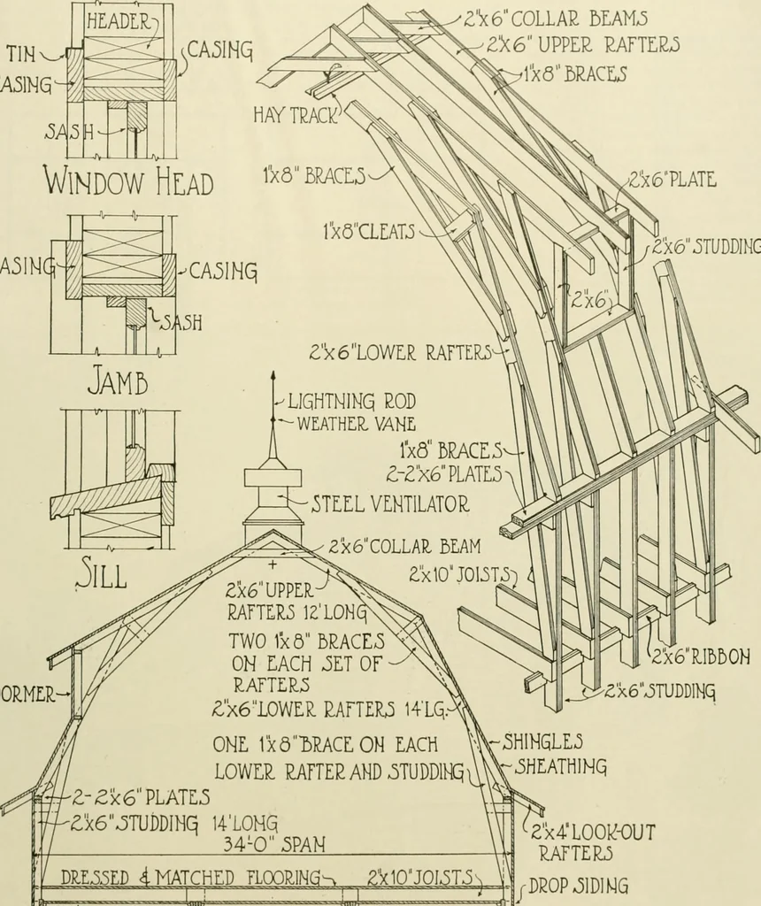 An illustration from Guaranteed building plans with interior views and details : a standard collection of new, original and artistic designs of cottages, bungalows, residences and flats of frame, brick, cement, plaster, concrete blocks, hollow tile, stucco, etc. and farm buildings of all descriptions together with interior and exterior details and interior views arranged and described by William A. Radford., 1915, leaf 216