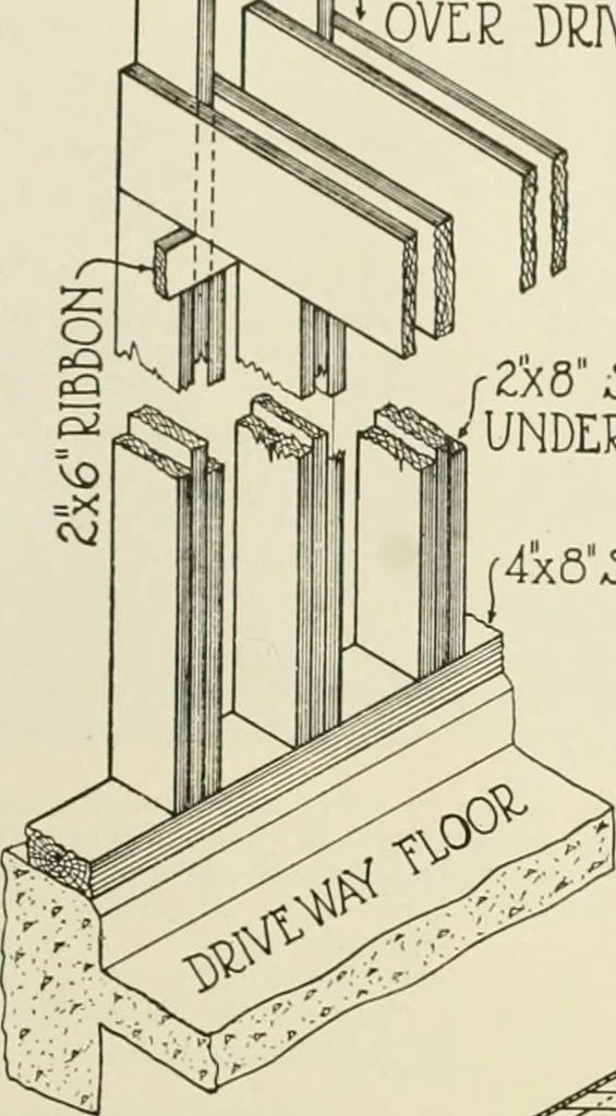 An illustration from Guaranteed building plans with interior views and details : a standard collection of new, original and artistic designs of cottages, bungalows, residences and flats of frame, brick, cement, plaster, concrete blocks, hollow tile, stucco, etc. and farm buildings of all descriptions together with interior and exterior details and interior views arranged and described by William A. Radford., 1915, leaf 218