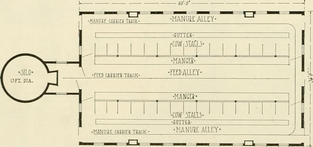 An illustration from Guaranteed building plans with interior views and details : a standard collection of new, original and artistic designs of cottages, bungalows, residences and flats of frame, brick, cement, plaster, concrete blocks, hollow tile, stucco, etc. and farm buildings of all descriptions together with interior and exterior details and interior views arranged and described by William A. Radford., 1915, leaf 225