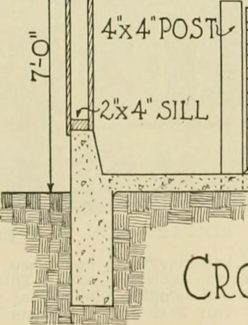 An illustration from Guaranteed building plans with interior views and details : a standard collection of new, original and artistic designs of cottages, bungalows, residences and flats of frame, brick, cement, plaster, concrete blocks, hollow tile, stucco, etc. and farm buildings of all descriptions together with interior and exterior details and interior views arranged and described by William A. Radford., 1915, leaf 230
