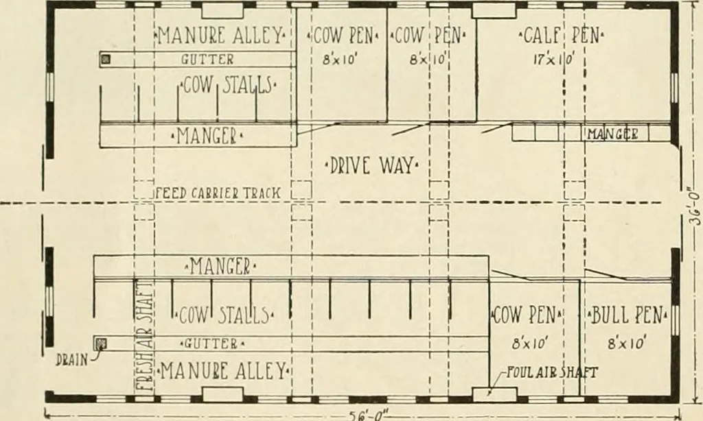 An illustration from Guaranteed building plans with interior views and details : a standard collection of new, original and artistic designs of cottages, bungalows, residences and flats of frame, brick, cement, plaster, concrete blocks, hollow tile, stucco, etc. and farm buildings of all descriptions together with interior and exterior details and interior views arranged and described by William A. Radford., 1915, leaf 231