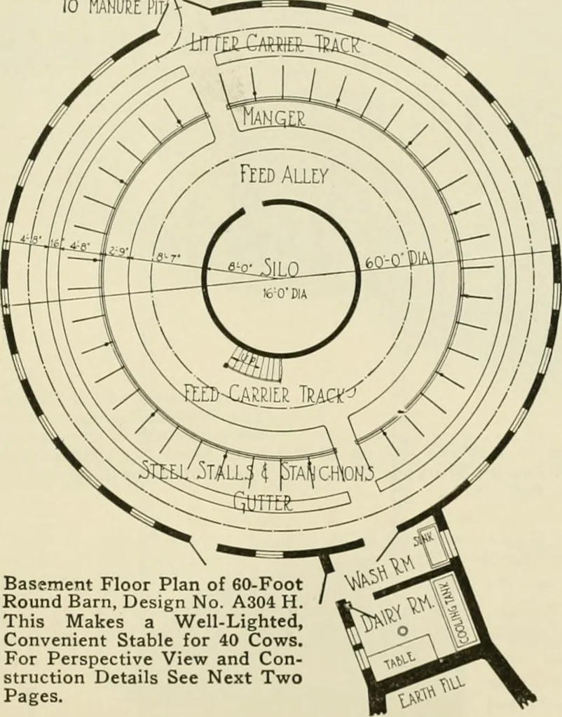 An illustration from Guaranteed building plans with interior views and details : a standard collection of new, original and artistic designs of cottages, bungalows, residences and flats of frame, brick, cement, plaster, concrete blocks, hollow tile, stucco, etc. and farm buildings of all descriptions together with interior and exterior details and interior views arranged and described by William A. Radford., 1915, leaf 232