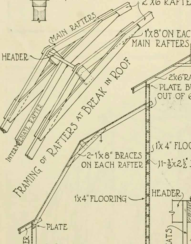 An illustration from Guaranteed building plans with interior views and details : a standard collection of new, original and artistic designs of cottages, bungalows, residences and flats of frame, brick, cement, plaster, concrete blocks, hollow tile, stucco, etc. and farm buildings of all descriptions together with interior and exterior details and interior views arranged and described by William A. Radford., 1915, leaf 234