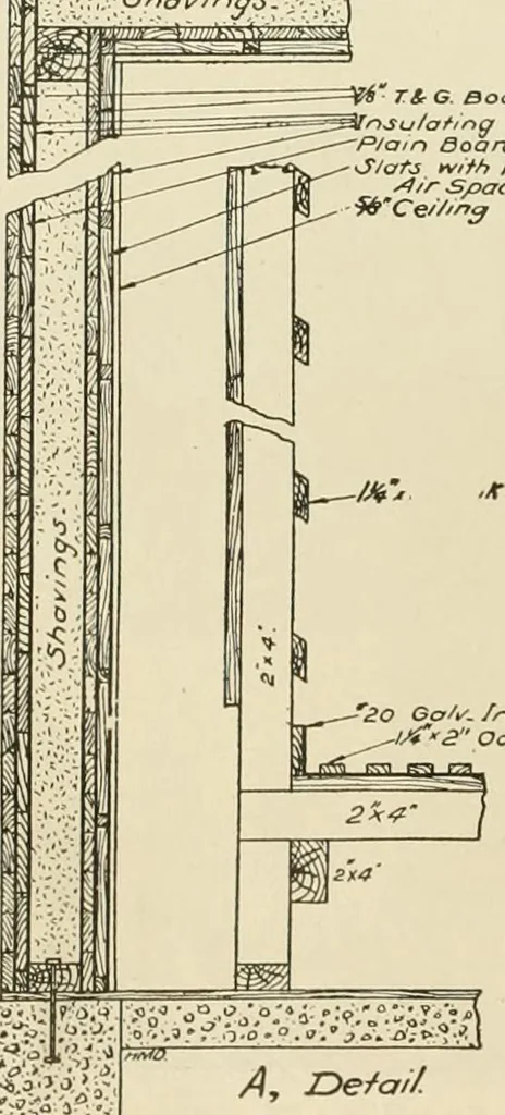 An illustration from Guaranteed building plans with interior views and details : a standard collection of new, original and artistic designs of cottages, bungalows, residences and flats of frame, brick, cement, plaster, concrete blocks, hollow tile, stucco, etc. and farm buildings of all descriptions together with interior and exterior details and interior views arranged and described by William A. Radford., 1915, leaf 237