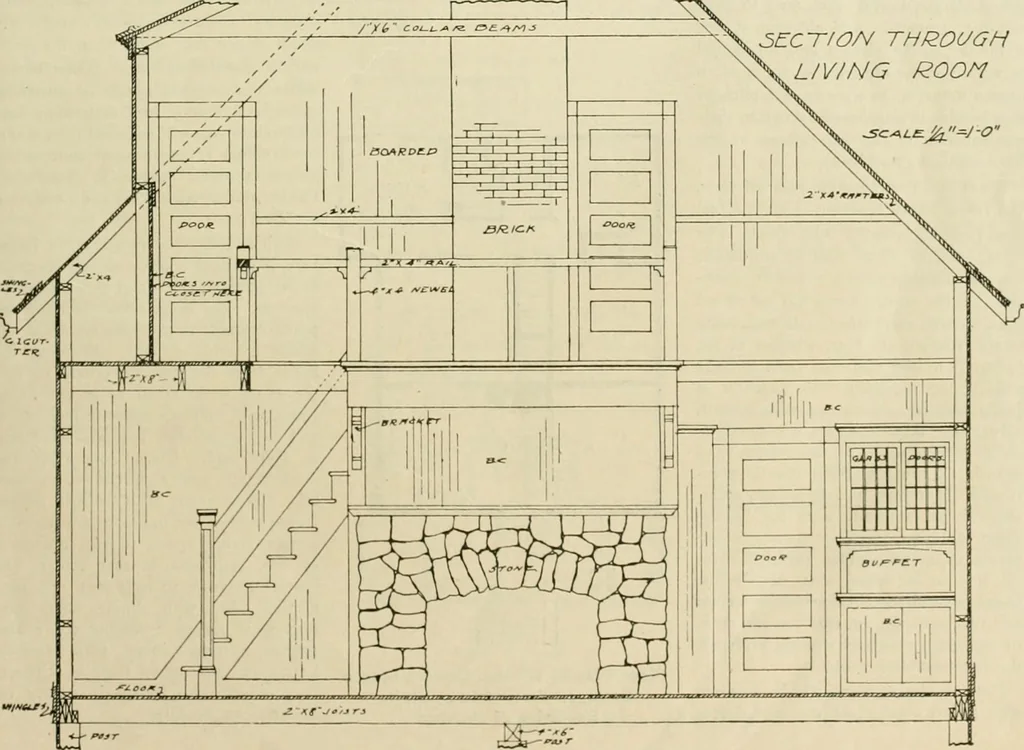 An illustration from Guaranteed building plans with interior views and details : a standard collection of new, original and artistic designs of cottages, bungalows, residences and flats of frame, brick, cement, plaster, concrete blocks, hollow tile, stucco, etc. and farm buildings of all descriptions together with interior and exterior details and interior views arranged and described by William A. Radford., 1915, leaf 24