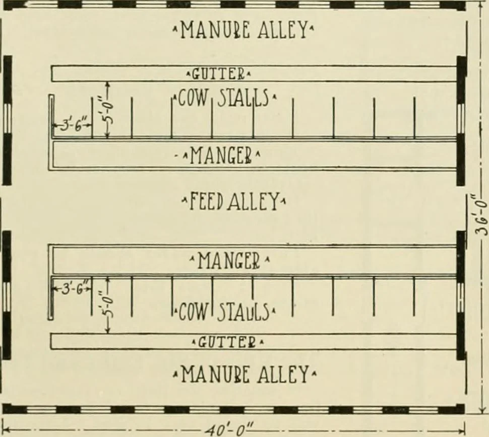 An illustration from Guaranteed building plans with interior views and details : a standard collection of new, original and artistic designs of cottages, bungalows, residences and flats of frame, brick, cement, plaster, concrete blocks, hollow tile, stucco, etc. and farm buildings of all descriptions together with interior and exterior details and interior views arranged and described by William A. Radford., 1915, leaf 240