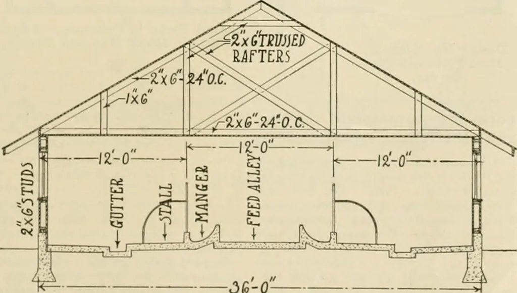 An illustration from Guaranteed building plans with interior views and details : a standard collection of new, original and artistic designs of cottages, bungalows, residences and flats of frame, brick, cement, plaster, concrete blocks, hollow tile, stucco, etc. and farm buildings of all descriptions together with interior and exterior details and interior views arranged and described by William A. Radford., 1915, leaf 240