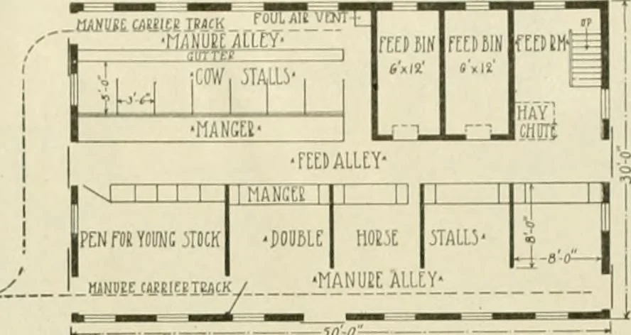 An illustration from Guaranteed building plans with interior views and details : a standard collection of new, original and artistic designs of cottages, bungalows, residences and flats of frame, brick, cement, plaster, concrete blocks, hollow tile, stucco, etc. and farm buildings of all descriptions together with interior and exterior details and interior views arranged and described by William A. Radford., 1915, leaf 242