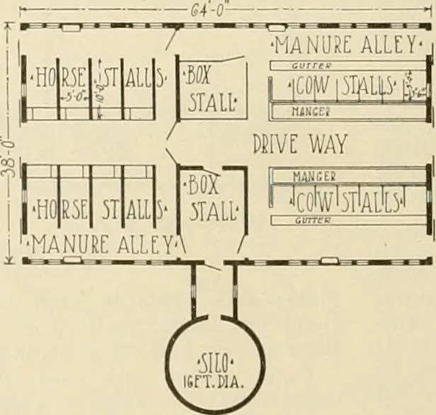 An illustration from Guaranteed building plans with interior views and details : a standard collection of new, original and artistic designs of cottages, bungalows, residences and flats of frame, brick, cement, plaster, concrete blocks, hollow tile, stucco, etc. and farm buildings of all descriptions together with interior and exterior details and interior views arranged and described by William A. Radford., 1915, leaf 243