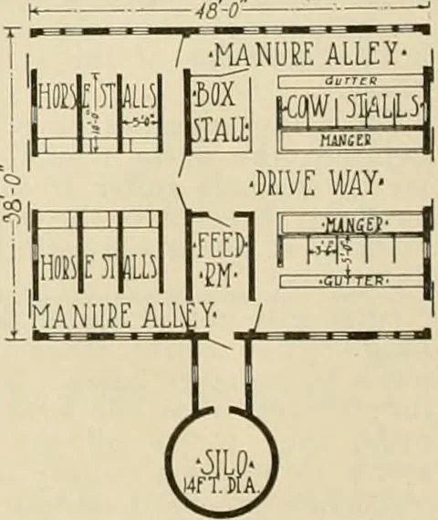 An illustration from Guaranteed building plans with interior views and details : a standard collection of new, original and artistic designs of cottages, bungalows, residences and flats of frame, brick, cement, plaster, concrete blocks, hollow tile, stucco, etc. and farm buildings of all descriptions together with interior and exterior details and interior views arranged and described by William A. Radford., 1915, leaf 243